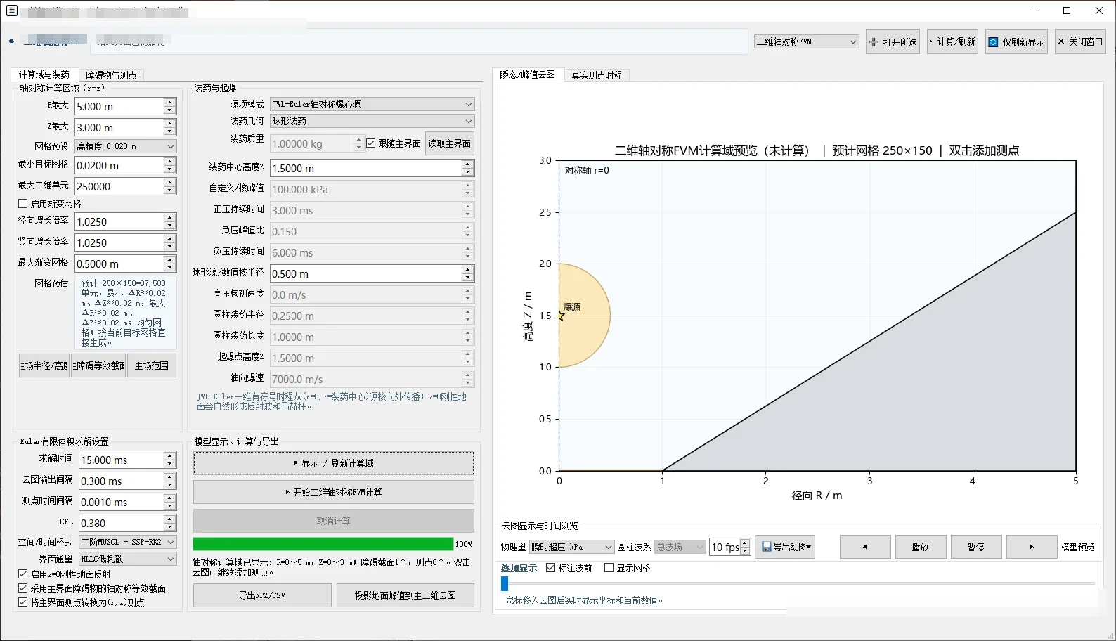 FVM 二维障碍物绕射