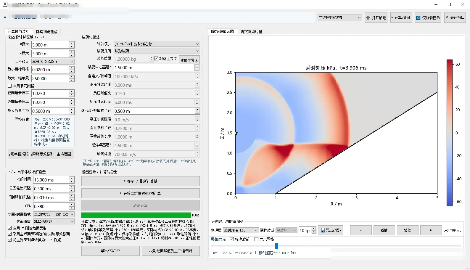 FVM 传播结果