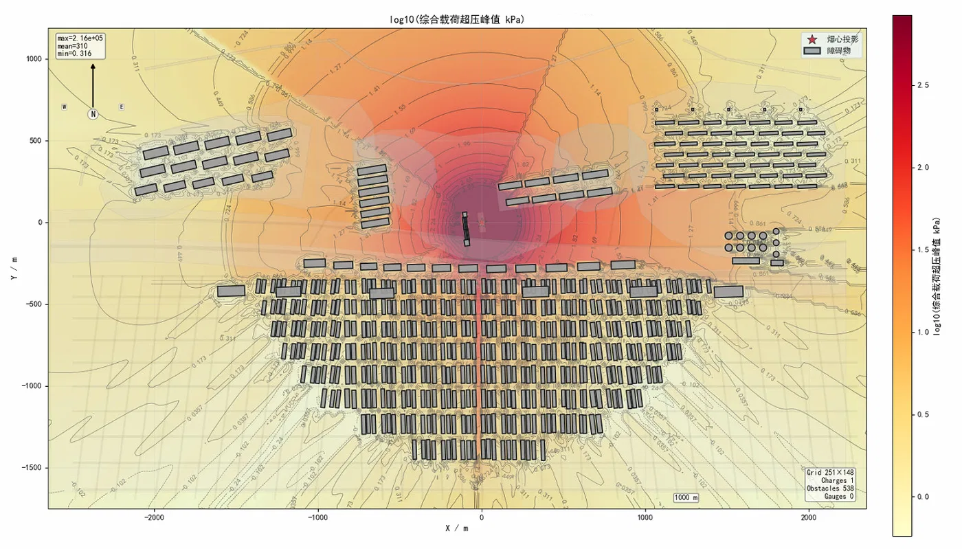 化工园区二维场