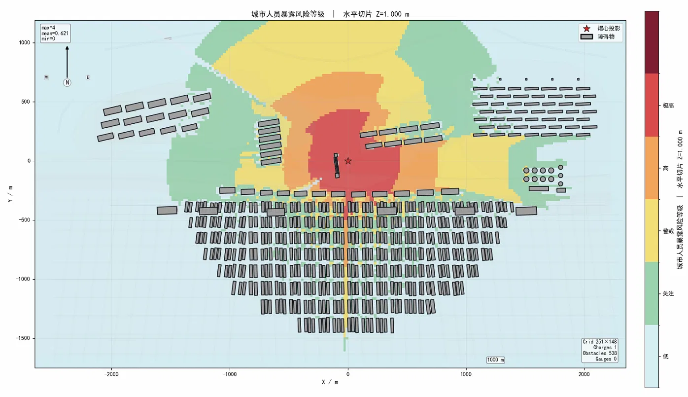 事故后果范围