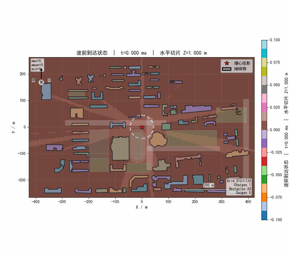 城市二维冲击波传播